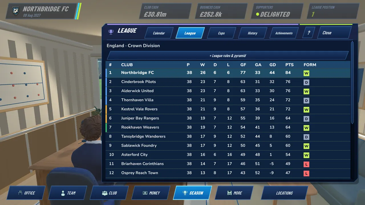 League table and fixtures